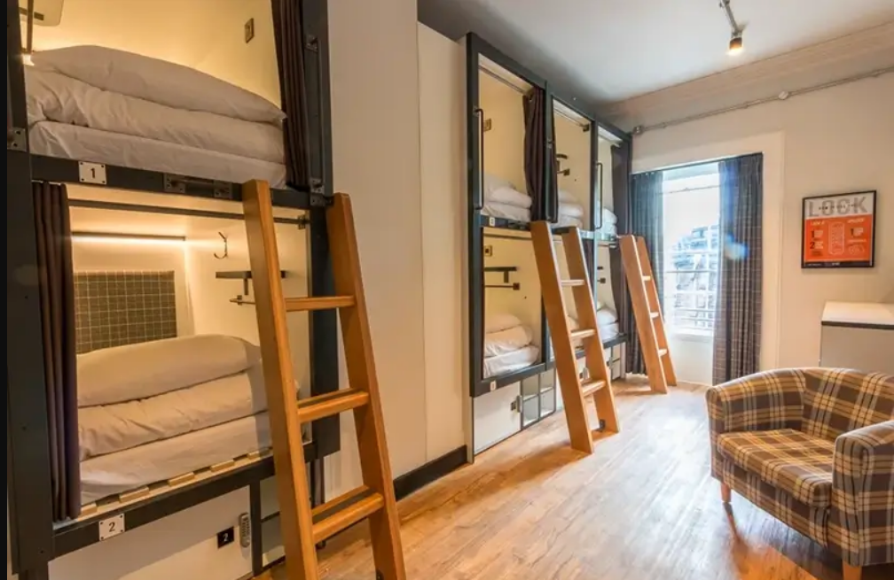 best-budget-hostels-in-europe-for-backpackers
